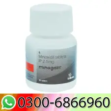 Minogain 2.5Mg Tablet In Pakistan